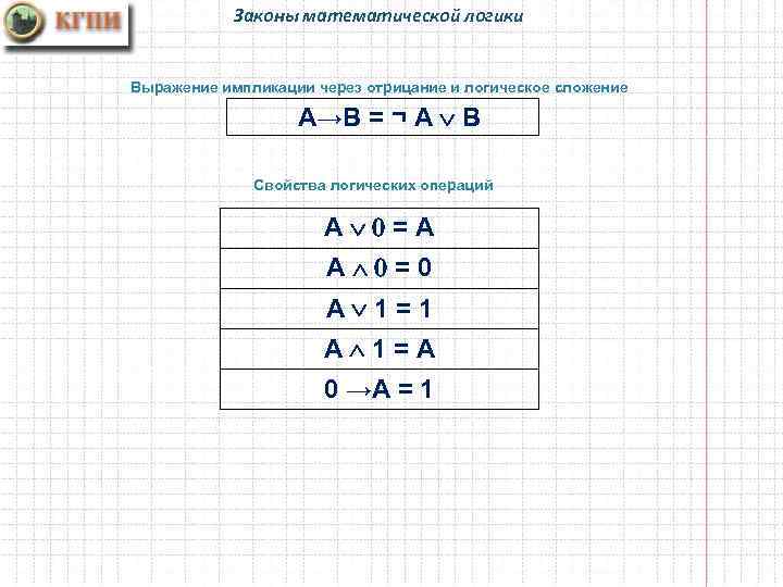 Логическое выражение 0 0 0 0. Закон импликации. Закон импликации в логике. Отрицание импликации. Законы алгебры логики импликация.