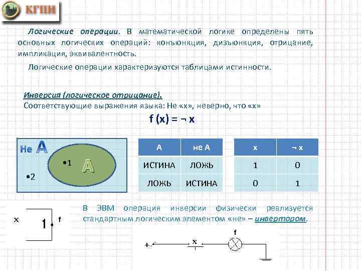 Логические операции. В математической логике определены пять основных логических операций: конъюнкция, дизъюнкция, отрицание, импликация,