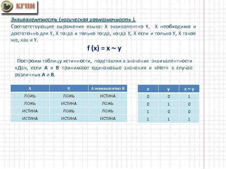 Эквивалентность (логическая равнозначность ). Соответствующие выражения языка: Х эквивалентно Y, Х необходимо и достаточно