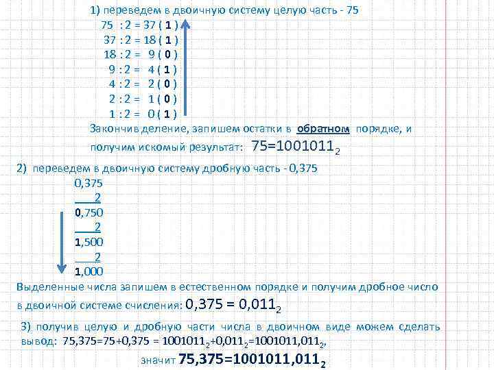 1) переведем в двоичную систему целую часть 75 75 : 2 = 37 (