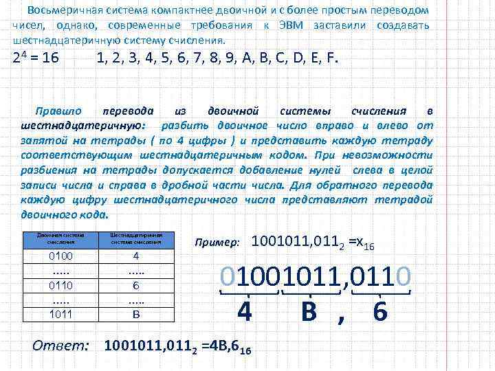 Восьмеричная система компактнее двоичной и с более простым переводом чисел, однако, современные требования к