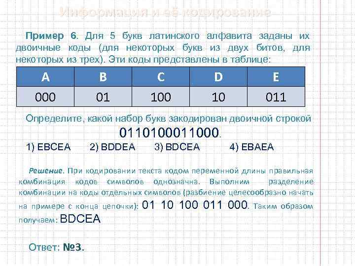 Двоичные коды букв латинского алфавита