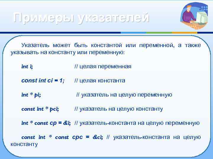 Примеры указателей Указатель может быть константой или переменной, а также указывать на константу или