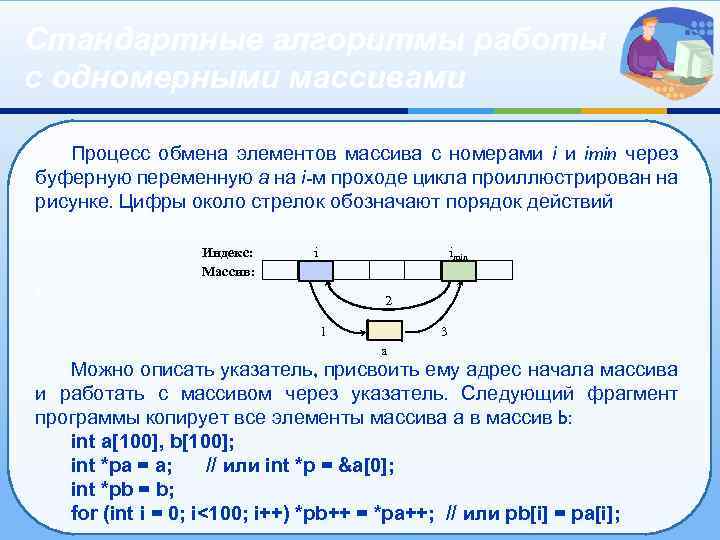 Стандартные алгоритмы работы с одномерными массивами Процесс обмена элементов массива с номерами і и