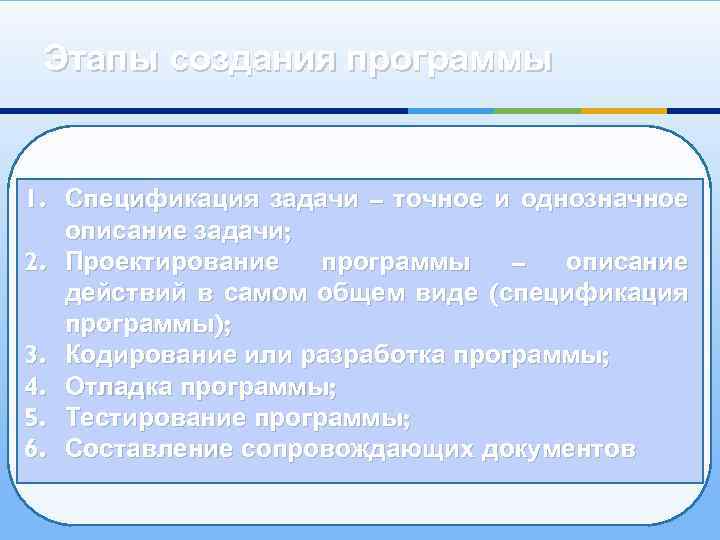 Этапы создания программы 1. Спецификация задачи – точное и однозначное описание задачи; 2. Проектирование