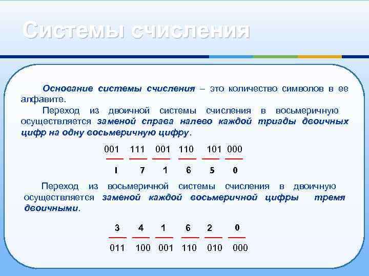 Основание системы счисления указывать не нужно. Основание системы исчисления. Основание системы счисления. Определи основание системы счисления. Как определить систему счисления.