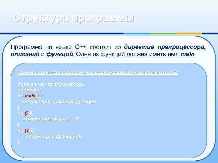 Структура программы Программа на языке С++ состоит из директив препроцессора, описаний и функций. Одна