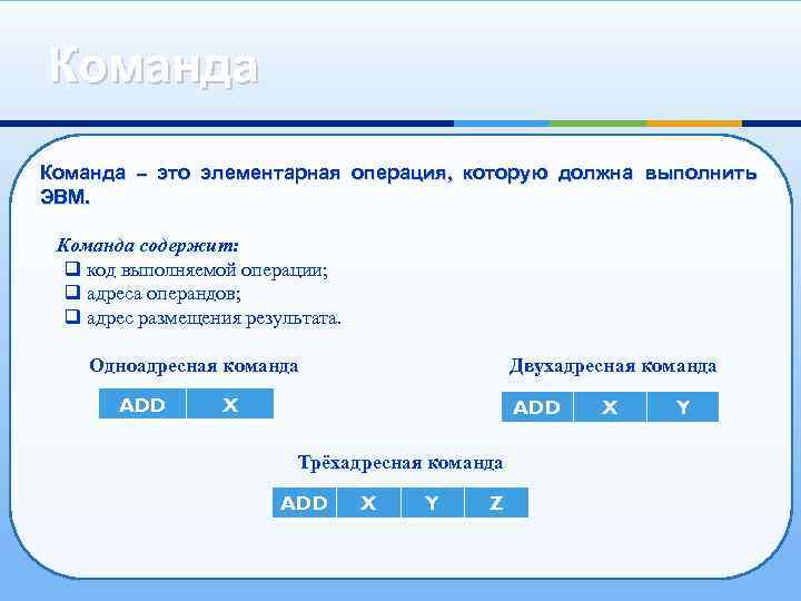 Команда – это элементарная операция, которую должна выполнить ЭВМ. Команда содержит: q код выполняемой