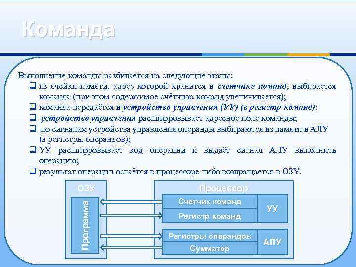 Выполнить команду сервис