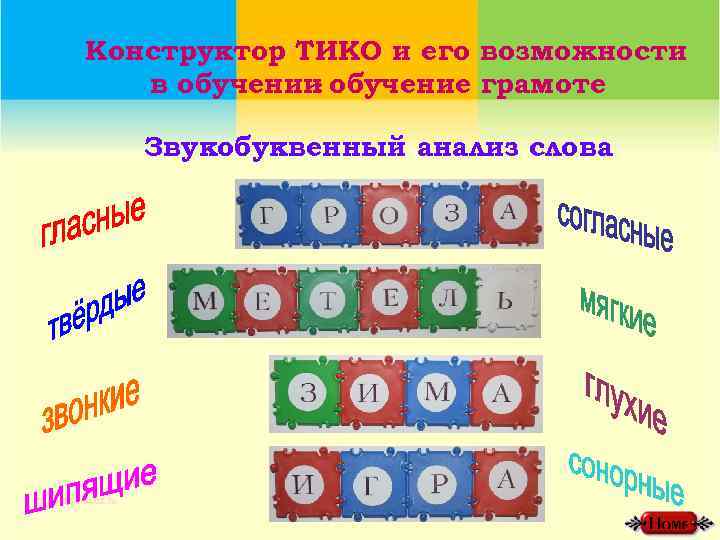 Конструктор ТИКО и его возможности в обучении обучение грамоте : Звукобуквенный анализ слова 