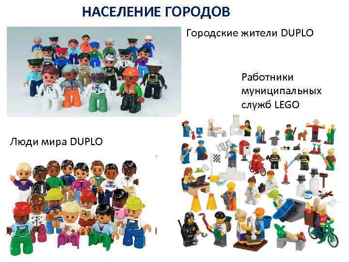 НАСЕЛЕНИЕ ГОРОДОВ Городские жители DUPLO Работники муниципальных служб LEGO Люди мира DUPLO 