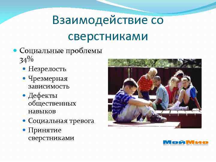 Взаимодействие со сверстниками Социальные проблемы 34% Незрелость Чрезмерная зависимость Дефекты общественных навыков Социальная тревога
