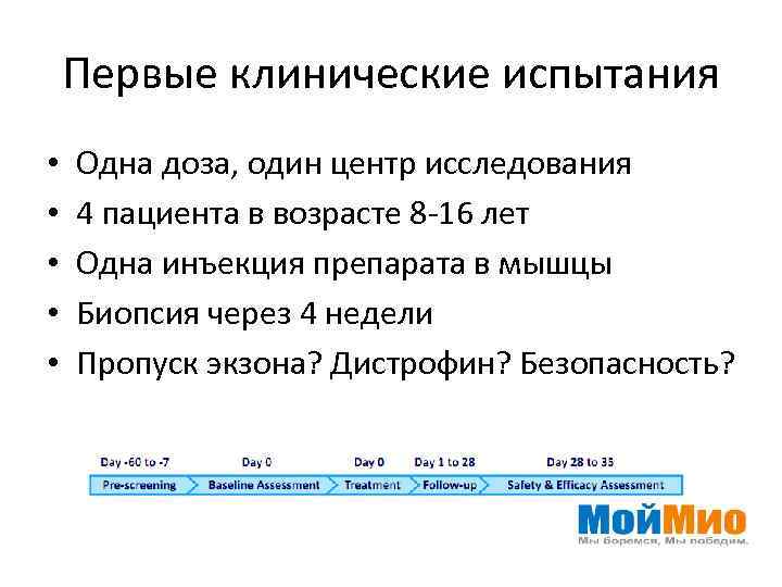 Первые клинические испытания • • • Одна доза, один центр исследования 4 пациента в