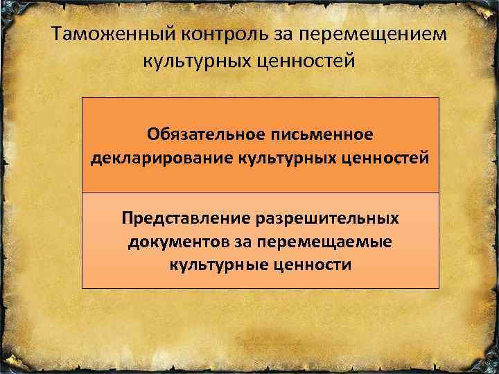 Таможенный контроль за перемещением культурных ценностей Обязательное письменное декларирование культурных ценностей Представление разрешительных документов