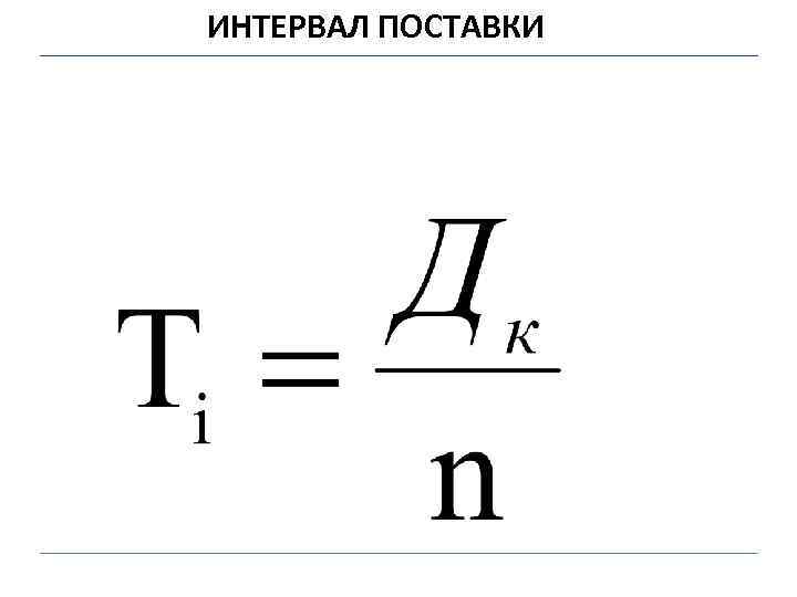 ИНТЕРВАЛ ПОСТАВКИ 