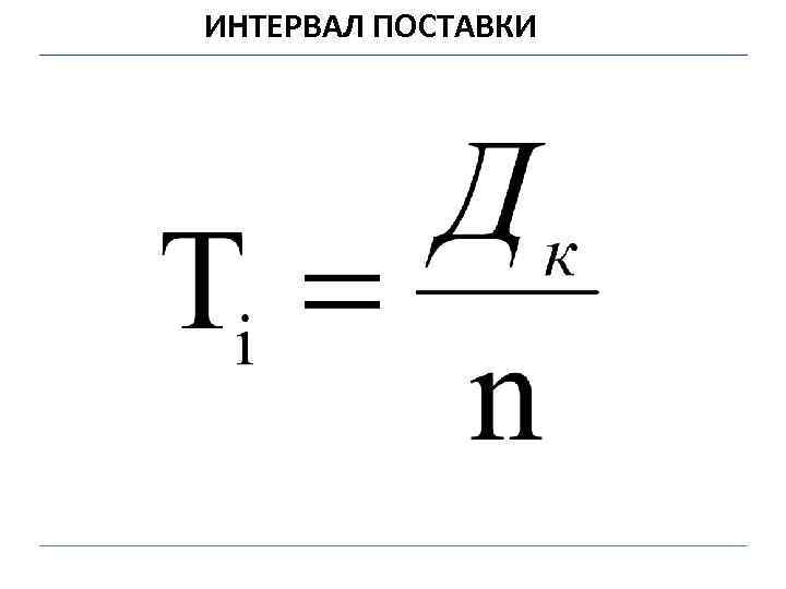 ИНТЕРВАЛ ПОСТАВКИ 