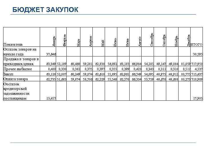 37, 646 63, 349 0, 400 63, 128 62, 735 52, 189 0, 330