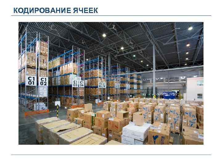 КОДИРОВАНИЕ ЯЧЕЕК 