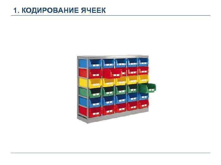 1. КОДИРОВАНИЕ ЯЧЕЕК 