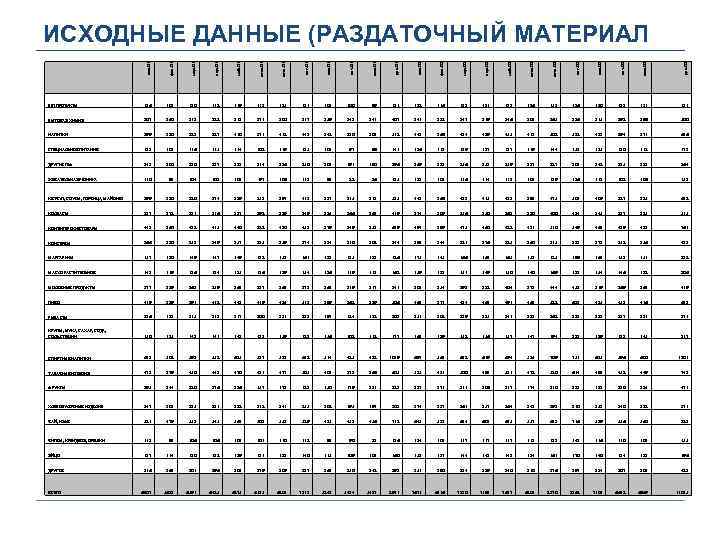 янв. 01 фев. 01 мар. 01 апр. 01 май. 01 июн. 01 июл. 01