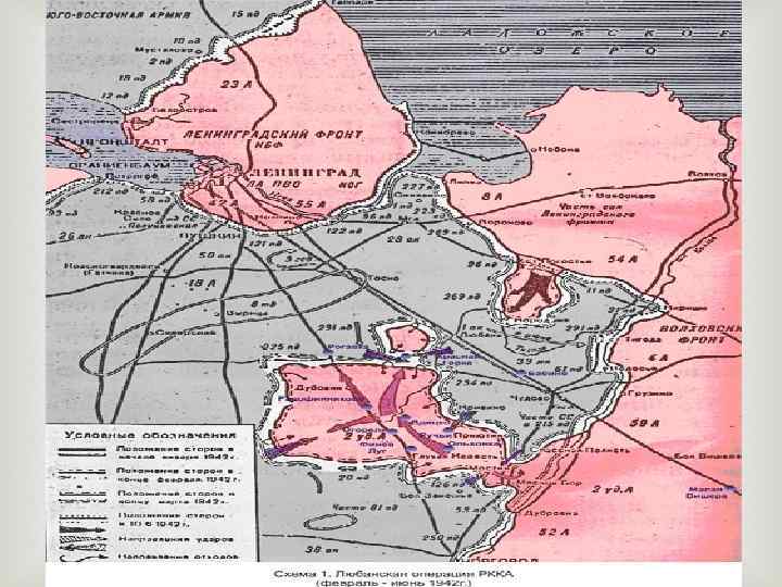 Боевые действия весной летом 1942 г презентация