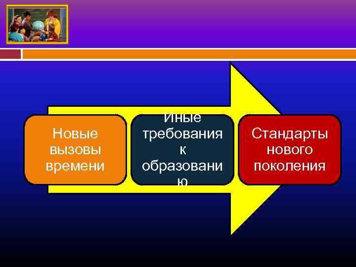 Новые вызовы времени Иные требования к образовани ю Стандарты нового поколения 