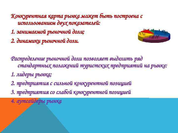 Конкурентная карта рынка может быть построена с использованием двух показателей: 1. занимаемой рыночной доли;