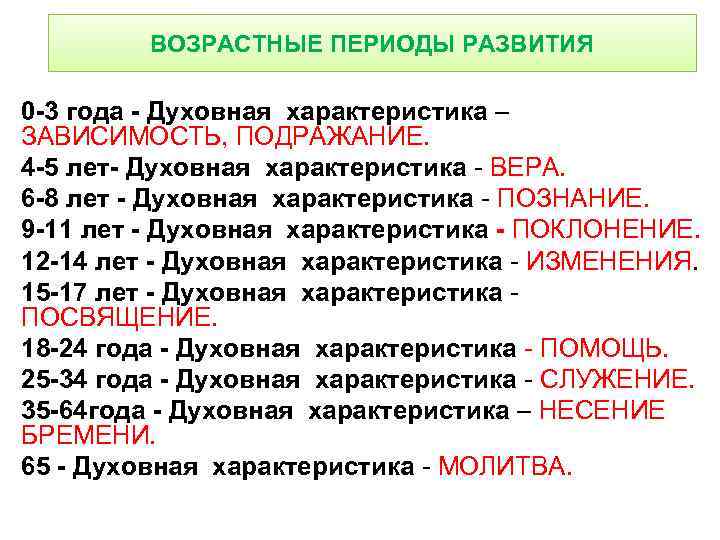 ВОЗРАСТНЫЕ ПЕРИОДЫ РАЗВИТИЯ 0 -3 года - Духовная характеристика – ЗАВИСИМОСТЬ, ПОДРАЖАНИЕ. 4 -5