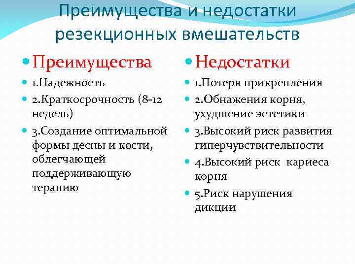 Преимущества и недостатки резекционных вмешательств Преимущества Недостатки 1. Надежность 2. Краткосрочность (8 -12 недель)