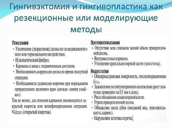 Гингивэктомия и гингивопластика как резекционные или моделирующие методы 