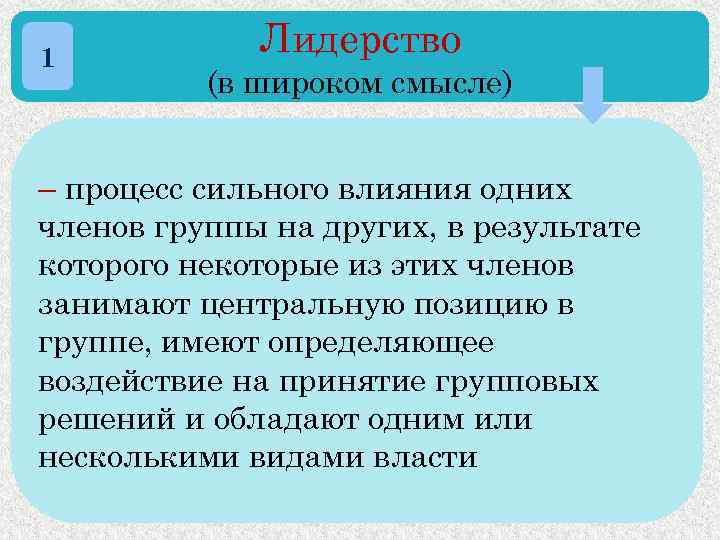 Процесс смысл. Лидерство в широком смысле. Лидерство в узком и широком смысле. Лидерство в узком смысле. Лидерство в широком и узком смысле слова.