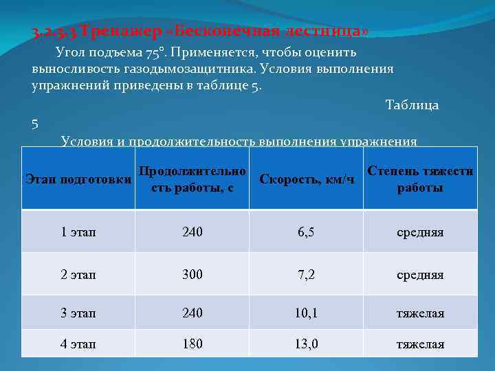 3. 2. 3. 3 Тренажер «Бесконечная лестница» Угол подъема 75°. Применяется, чтобы оценить выносливость
