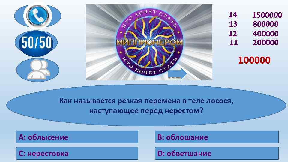 14 13 12 11 1500000 800000 400000 200000 100000 Как называется резкая перемена в