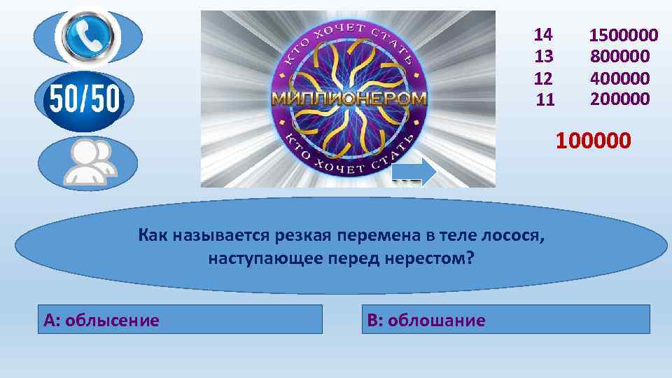 14 13 12 11 1500000 800000 400000 200000 100000 Как называется резкая перемена в