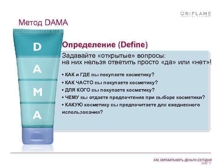 Метод DAMA Определение (Define) Задавайте «открытые» вопросы: на них нельзя ответить просто «да» или