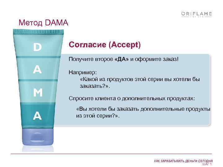 Метод DAMA Согласие (Аccept) Получите второе «ДА» и оформите заказ! Например: «Какой из продуктов