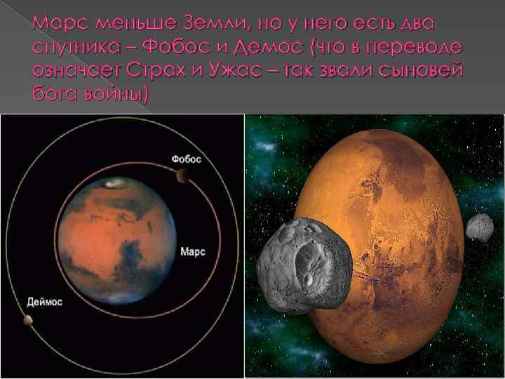 Марс меньше Земли, но у него есть два спутника – Фобос и Демос (что