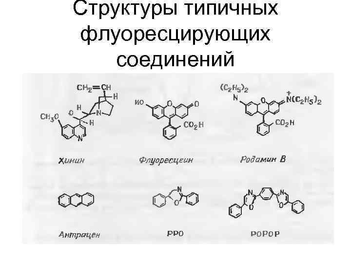 Структуры типичных флуоресцирующих соединений 