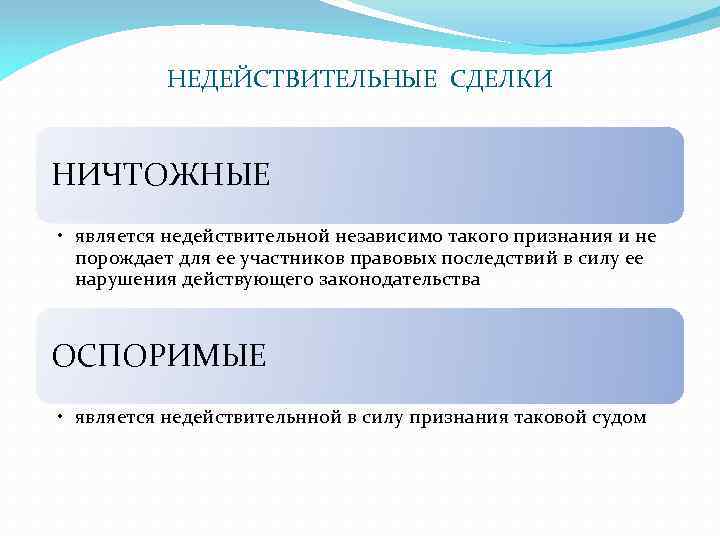 Недействительные требования. Недействительные сделки. Недействительные и ничтожные сделки. Сделка является недействительной в силу признания ее таковой судом. К ничтожным сделкам относятся.