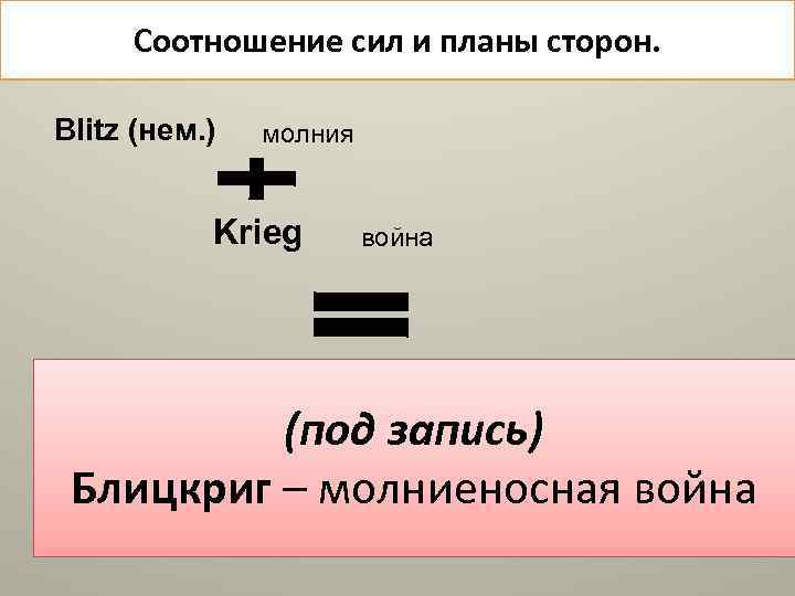 Соотношение сил и планы сторон. Blitz (нем. ) молния Krieg война (под запись) Блицкриг