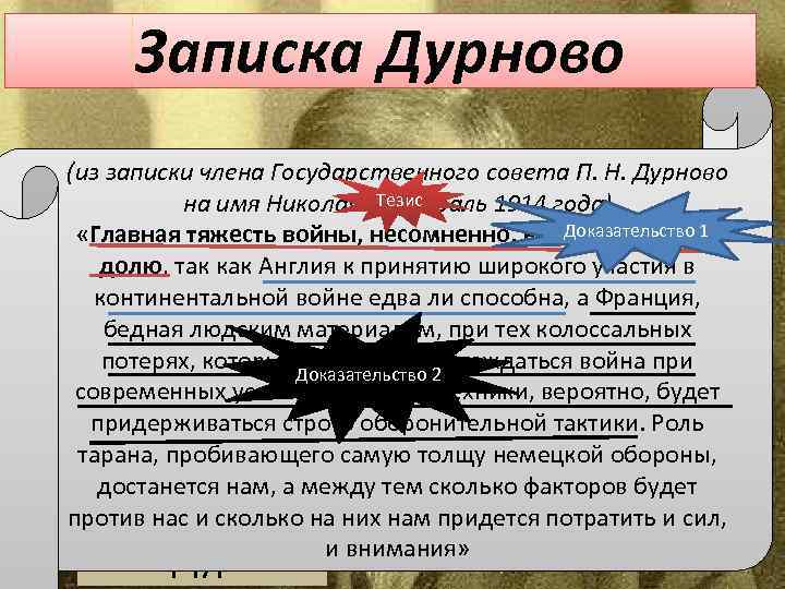 Записка Дурново (из записки члена Государственного совета П. Н. Дурново Тезис на имя Николая