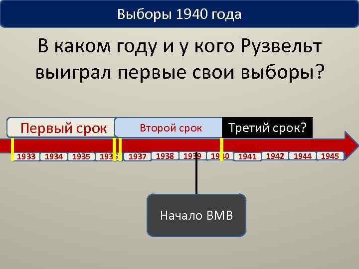 Выборы 1940 года В каком году и у кого Рузвельт выиграл первые свои выборы?