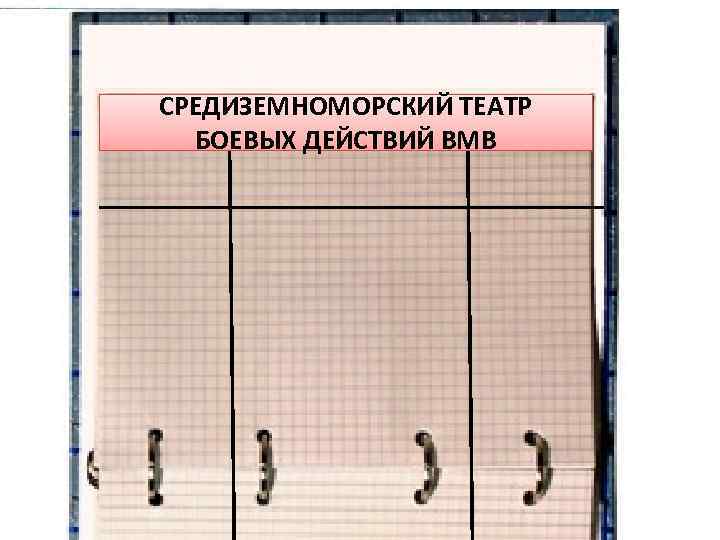 СРЕДИЗЕМНОМОРСКИЙ ТЕАТР БОЕВЫХ ДЕЙСТВИЙ ВМВ 