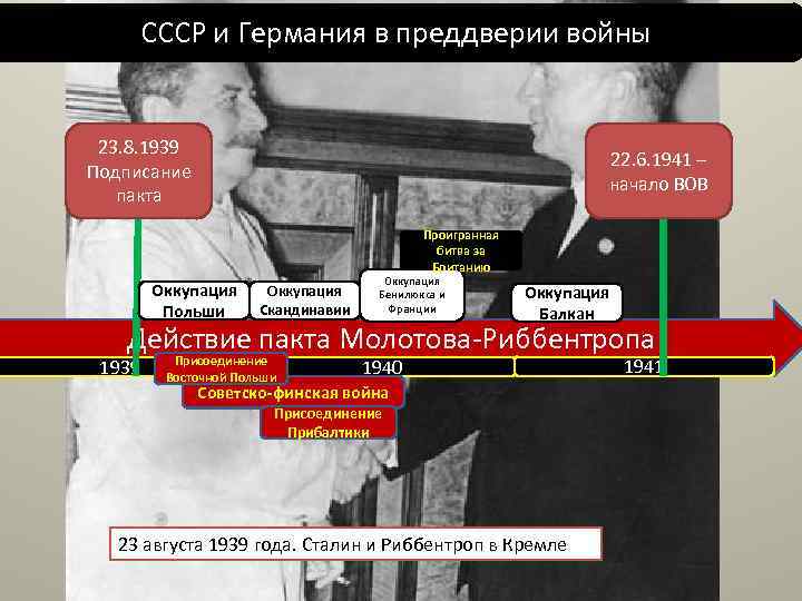 СССР и Германия в преддверии войны 23. 8. 1939 Подписание пакта 22. 6. 1941