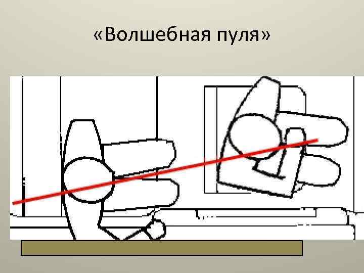  «Волшебная пуля» 