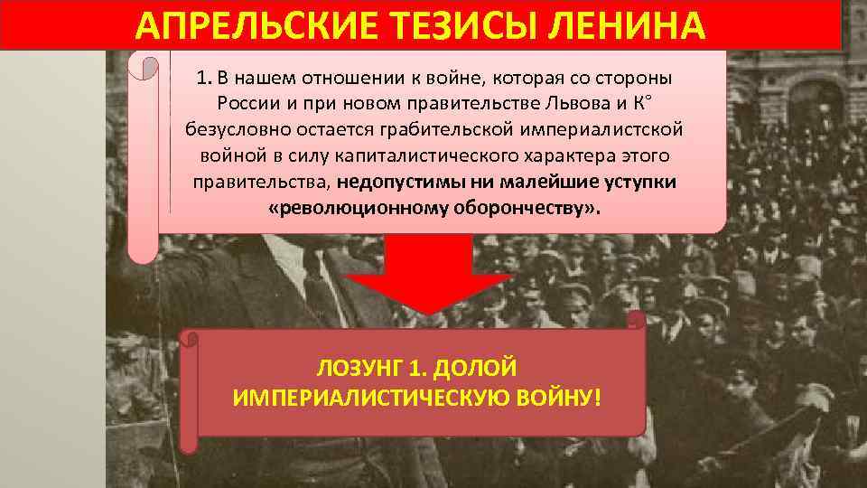 В апрельских тезисах статья о задачах пролетариата в данной революции в и ленин изложил план