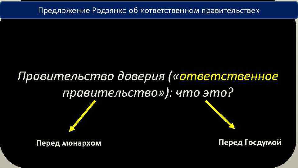 Предложение Родзянко об «ответственном правительстве» Правительство доверия ( «ответственное правительство» ): что это? Перед