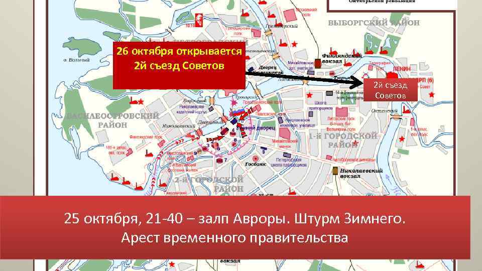 26 октября открывается 2 й съезд Советов 25 октября, 21 -40 – залп Авроры.