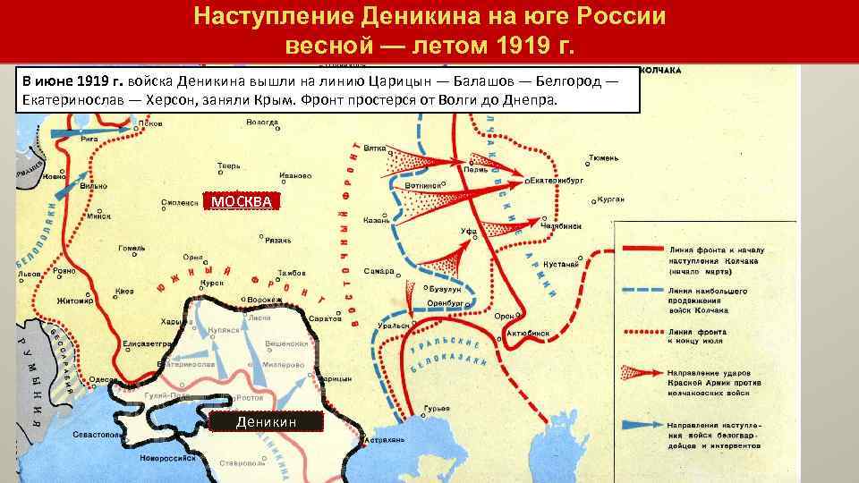 Наступление Деникина на юге России весной — летом 1919 г. В июне 1919 г.