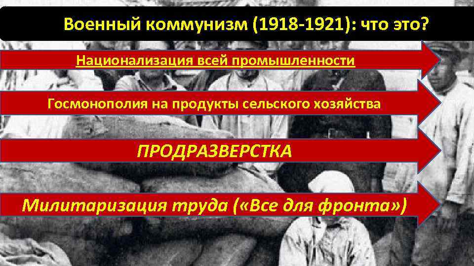 Военный коммунизм (1918 -1921): что это? Национализация всей промышленности Госмонополия на продукты сельского хозяйства